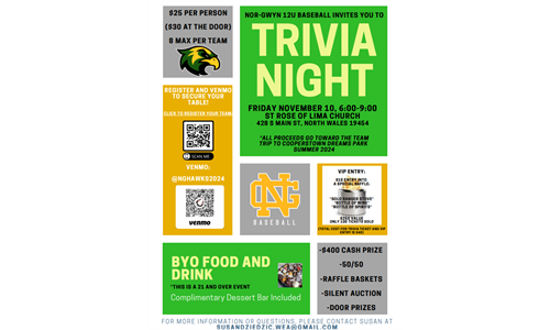 Nor-Gwyn Trivia Night Friday, November 10
